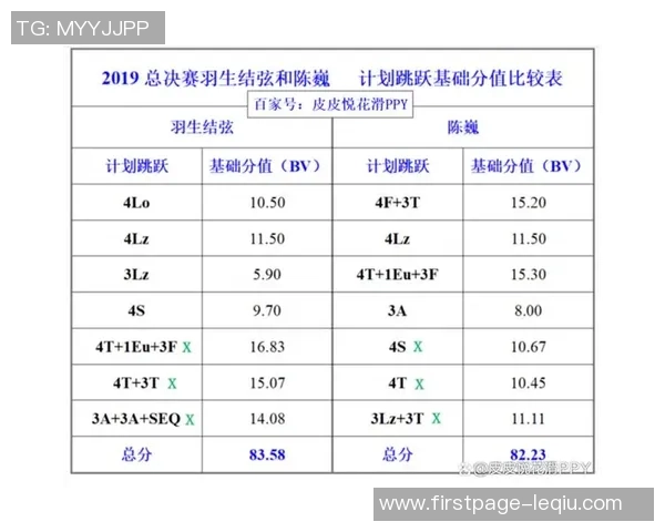 2019至2020赛季广东队与北京队的精彩对决回顾与分析